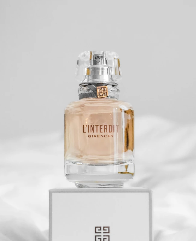 Fragrance of Fashion